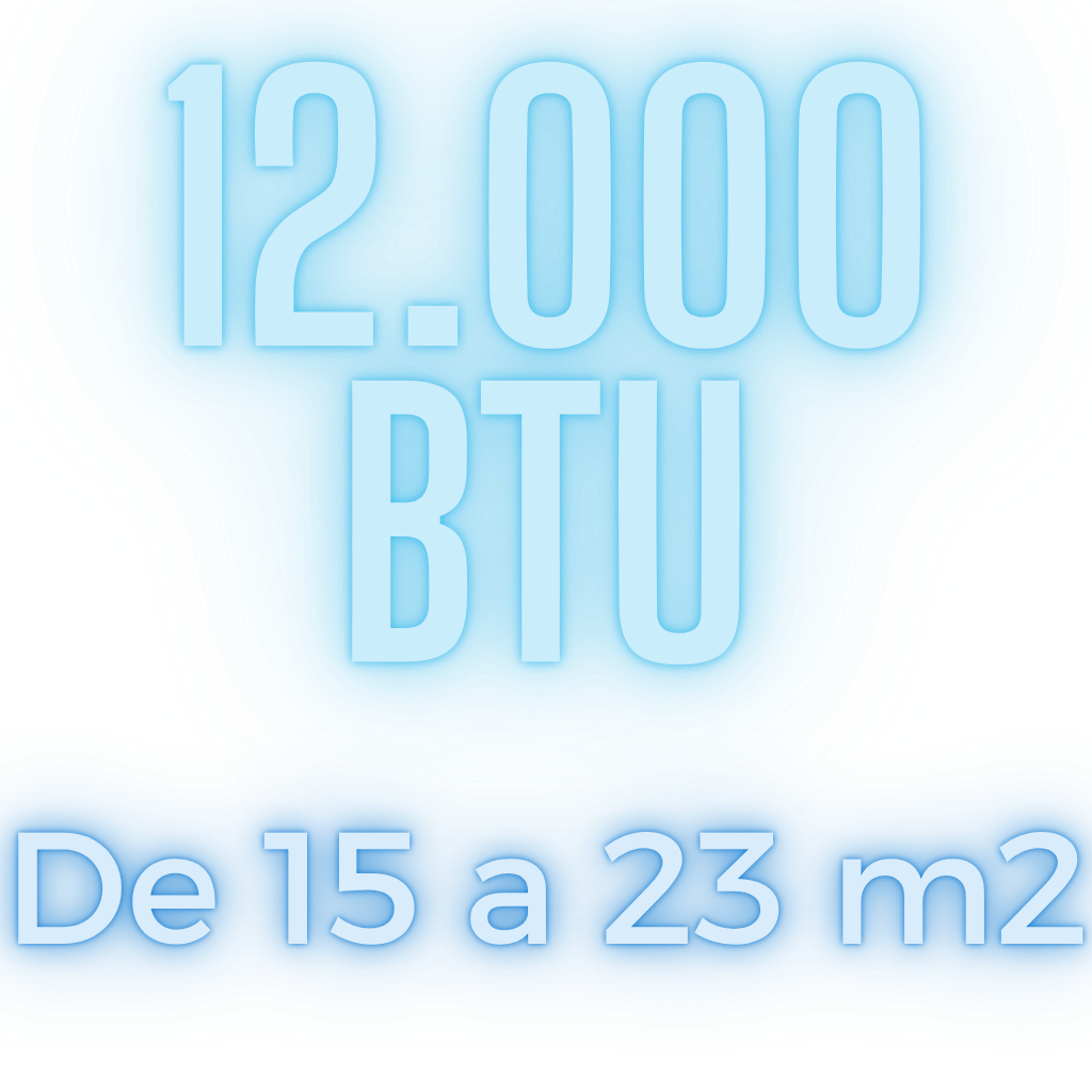 12.000 BTU